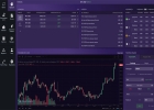 Разработка биржи криптовалют под ключ